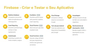 Firebase - Criar e Testar o Seu Aplicativo
 