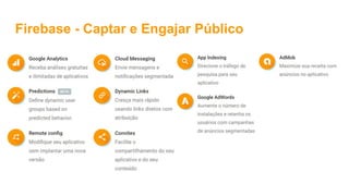 Firebase - Captar e Engajar Público
 