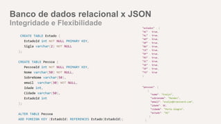 Banco de dados relacional x JSON
Integridade e Flexibilidade
 
