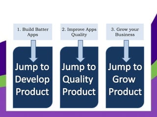 1. Build Batter
Apps
2. Improve Apps
Quality
3. Grow your
Business
 