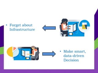 • Forget about
Infrastructure
• Make smart,
data-driven
Decision
 