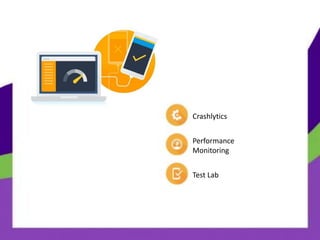 Crashlytics
Performance
Monitoring
Test Lab
 