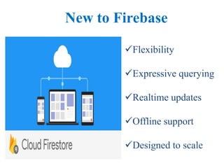 New to Firebase
Flexibility
Expressive querying
Realtime updates
Offline support
Designed to scale
 
