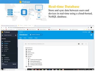 Real-time Database
Store and sync data between users and
devices in real-time using a cloud-hosted,
NoSQL database.
 