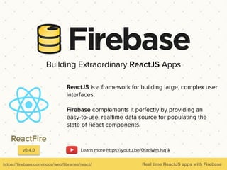 https://ﬁrebase.com/docs/web/libraries/angular/ Real time AngularJS apps with Firebase
Building Extraordinary AngularJS Apps
AngularFire
AngularFire is the oﬃcially supported AngularJS
binding for Firebase.
The combination of Angular and Firebase provides a
three-way data binding between your HTML, your
JavaScript, and the Firebase backend.
v1.1.2 Learn more https://youtu.be/rpMlTvhQClQ
 