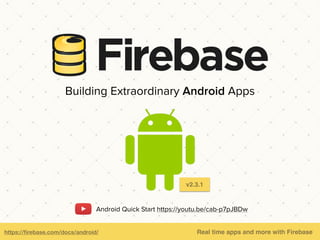 Polymer 1.0 has been rebuilt from the ground up for
speed and eﬃciency. The new, leaner core library
makes it easier than ever to make fast, beautiful, and
interoperable web components
With the unoﬃcial ﬁrebase-element you can bring all
Firebase features to work with your Polymer app.
https://github.com/googlewebcomponents/ﬁrebase-element Real time Polymer apps with Firebase
Building Extraordinary Polymer Apps
ﬁrebase-element
v1.0.3 Learn more https://youtu.be/gErWcBdd-F8
 