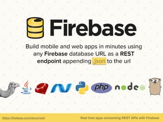 http://bit.ly/toptal-mobile-applications-using-ionic-framework-and-ﬁrebase
Building Real-Time, Multi-Platform Mobile Applications:
Examples Using Ionic and Firebase
 