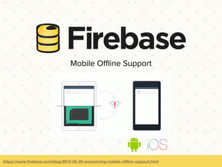 https://www.ﬁrebase.com/blog/2015-05-29-announcing-mobile-oﬄine-support.html
Mobile Oﬄine Support
 