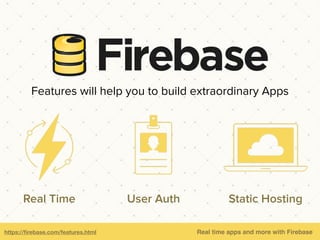 https://ﬁrebase.com/features.html Real time apps and more with Firebase
Data in your Firebase database is stored as JSON a...