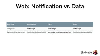 Mastering Firebase Cloud Messaging | PDF