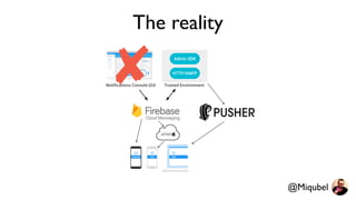 Mastering Firebase Cloud Messaging | PDF