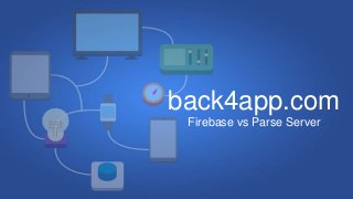 back4app.com
Firebase vs Parse Server
 