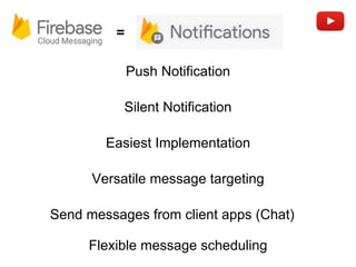 Silent Notification
Push Notification
Easiest Implementation
Versatile message targeting
Send messages from client apps (Chat)
Flexible message scheduling
=
 