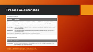 Firebase CLI Reference
https://firebase.google.com/docs/cli/
 