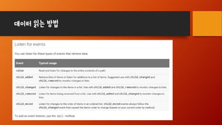 데이터 읽는 방법
 