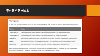 필터링 관련 메소드
 