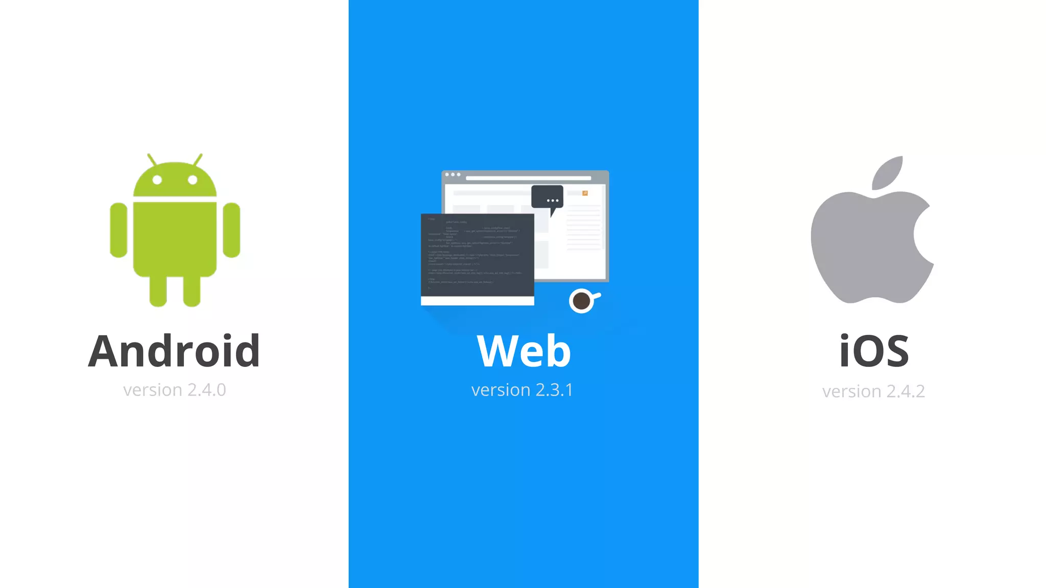 WebAndroid iOS
version 2.4.0 version 2.4.2version 2.3.1
 