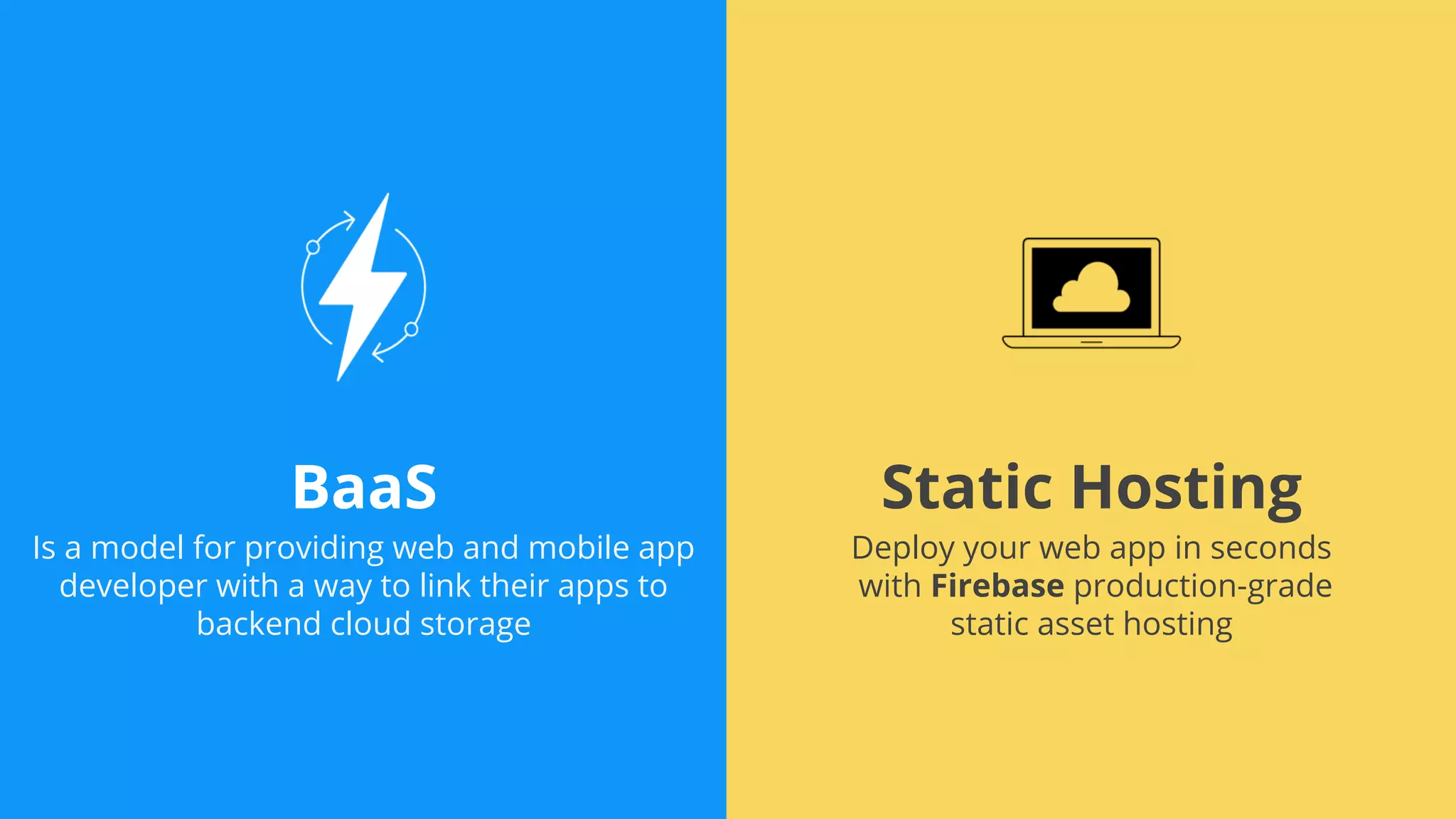 Static HostingBaaS
Deploy your web app in seconds
with Firebase production-grade
static asset hosting
Is a model for providing web and mobile app
developer with a way to link their apps to
backend cloud storage
 