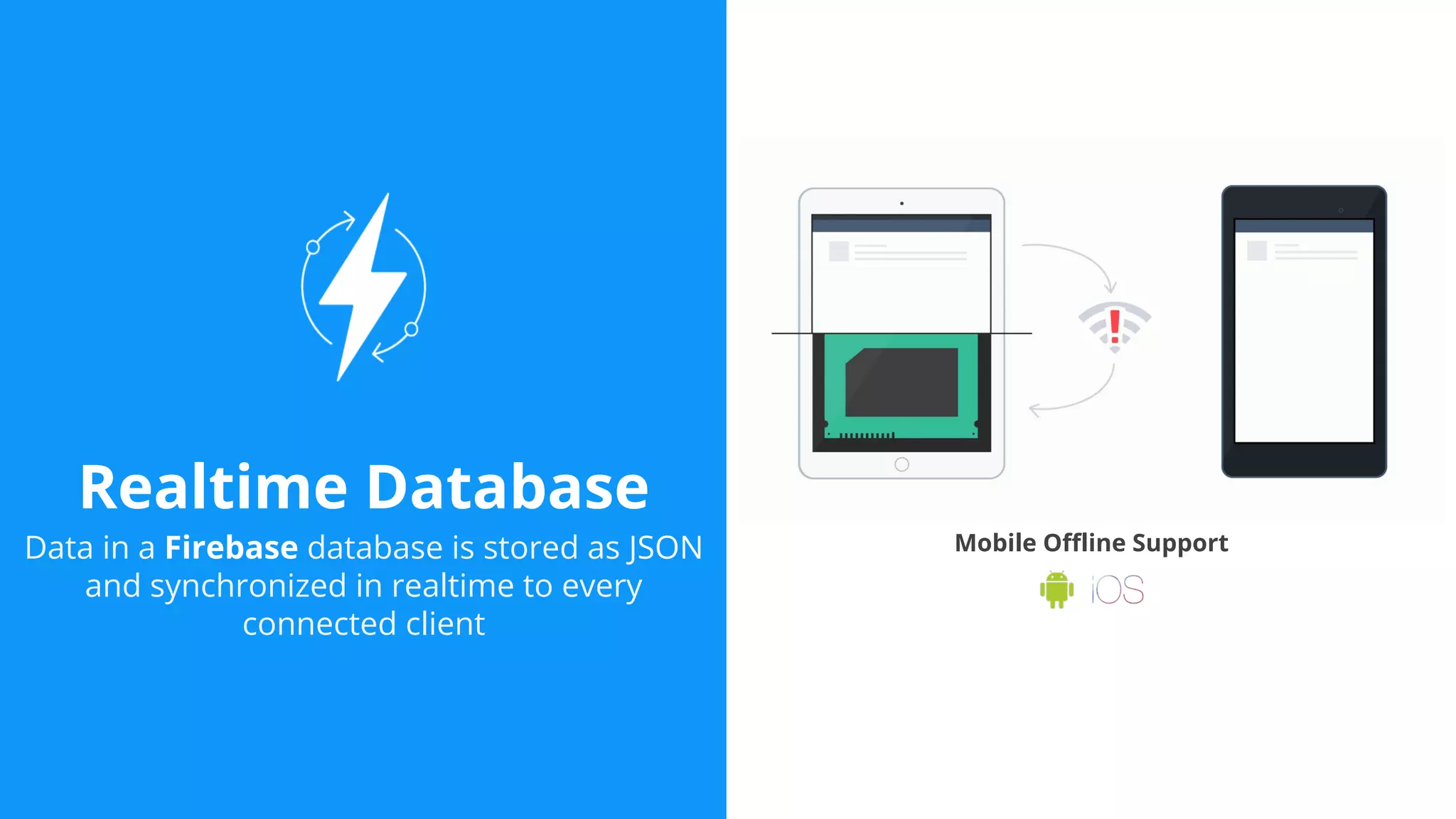 Realtime Database
Data in a Firebase database is stored as JSON
and synchronized in realtime to every
connected client
Mobile Offline Support
 