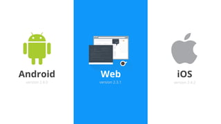 WebAndroid iOS
version 2.4.0 version 2.4.2version 2.3.1
 