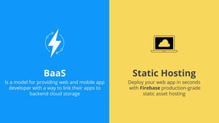 Static HostingBaaS
Deploy your web app in seconds
with Firebase production-grade
static asset hosting
Is a model for providing web and mobile app
developer with a way to link their apps to
backend cloud storage
 