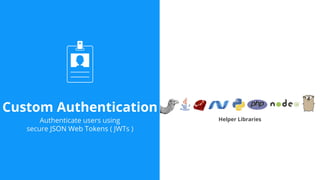 Custom Authentication
Authenticate users using
secure JSON Web Tokens ( JWTs )
Helper Libraries
 