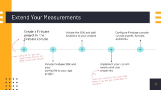 Extend Your Measurements
13
Create a Firebase
project in the
Firebase console
Include Firebase SDK and
your
config file to your app
project
Implement your custom
events and user
properties
Initiate the SDK and add
Analytics to your project
Configure Firebase console:
custom events, funnels,
audiences
 
