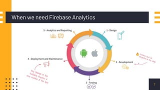 When we need Firebase Analytics
7
 