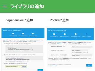 ライブラリの追加
depenenciesに追加 Podfileに追加
 