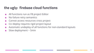 Firebase Cloud Functions: a quick overview