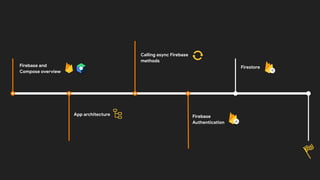 Building an Android app with Jetpack Compose and Firebase | PDF