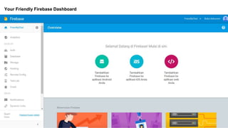 Your Friendly Firebase Dashboard
 