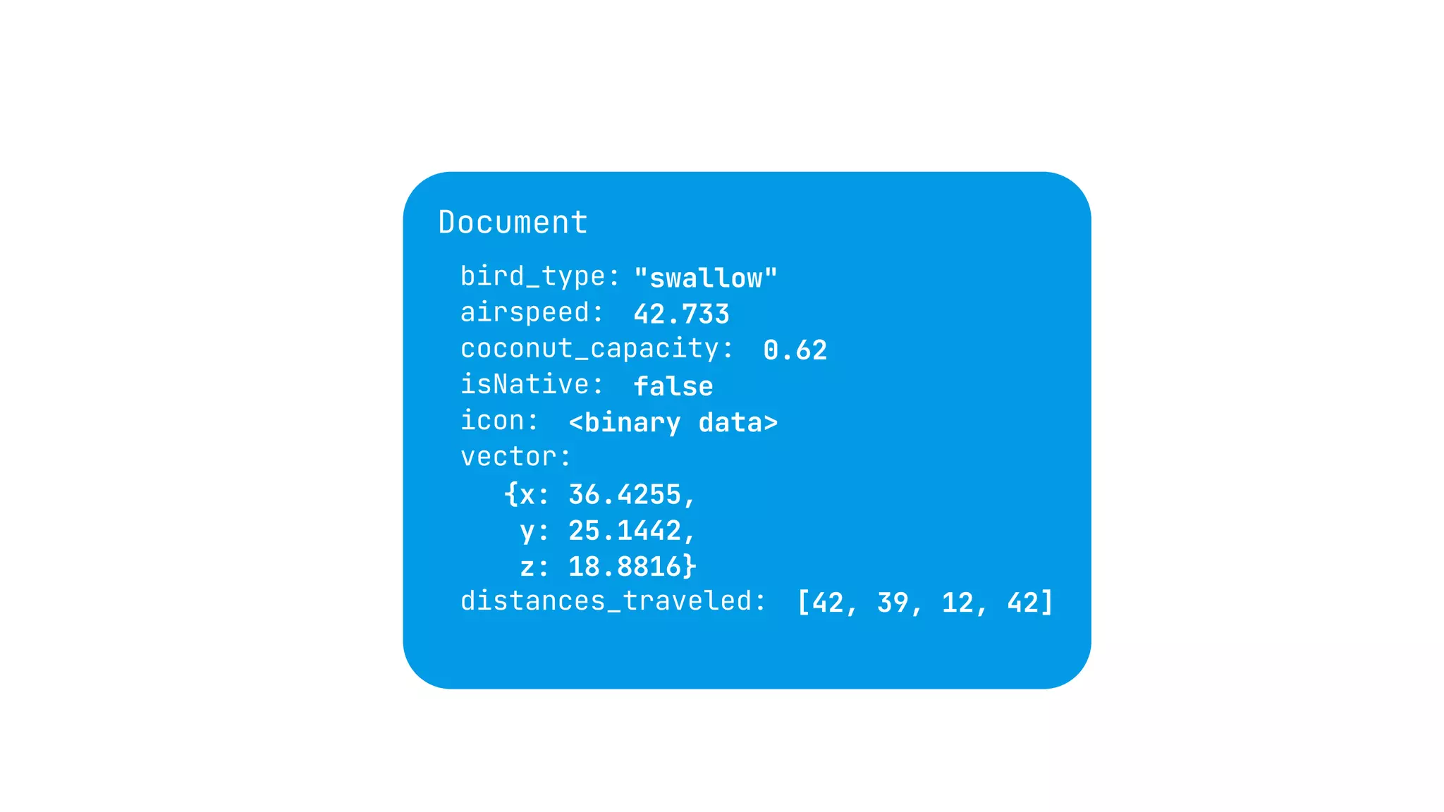bird_type:
airspeed:
coconut_capacity:
isNative:
icon:
vector:
distances_traveled:
"swallow"
42.733
0.62
false
<binary data>
{x: 36.4255,
y: 25.1442,
z: 18.8816}
[42, 39, 12, 42]
Document
 