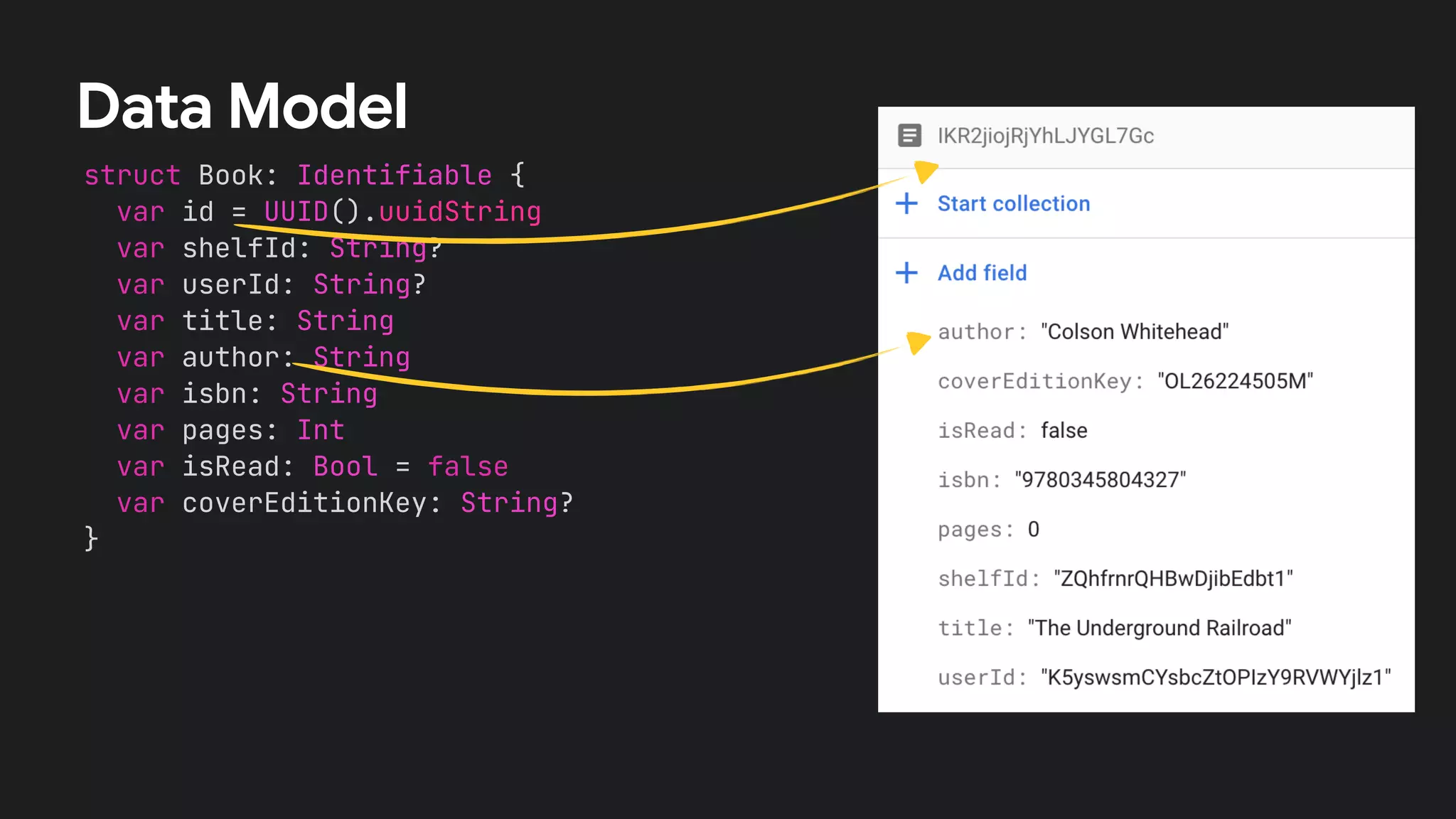 struct Book: Identifiable {
var id = UUID().uuidString
var shelfId: String?
var userId: String?
var title: String
var author: String
var isbn: String
var pages: Int
var isRead: Bool = false
var coverEditionKey: String?
}
Data Model
 