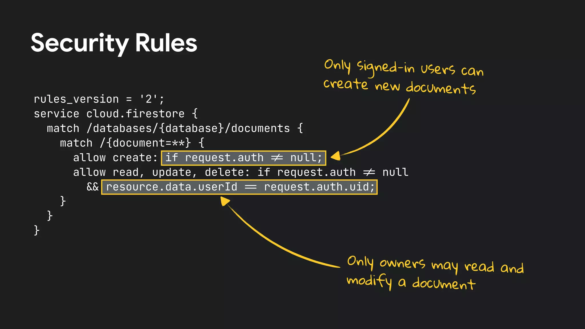 rules_version = '2';


service cloud.firestore {


match /databases/{database}/documents {


match /{document=**} {


allow create: if request.auth
!
=
null;


allow read, update, delete: if request.auth
!
=
null


&
&
resource.data.userId
=
=
request.auth.uid;


}


}


}
Security Rules
Only signed-in users can
create new documents
Only owners may read and
modify a document
 