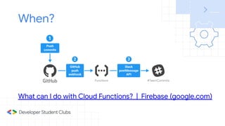 When?
What can I do with Cloud Functions? | Firebase (google.com)
 