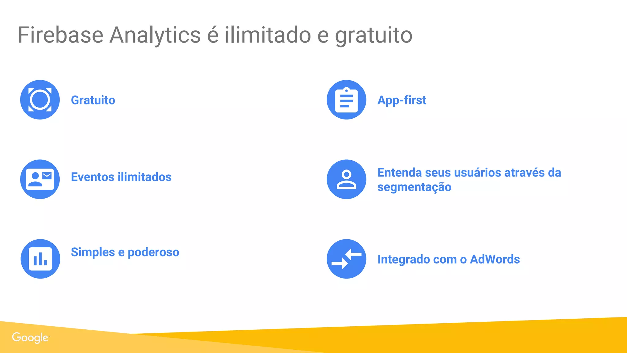 In-app Ads
AdMob
● Mostre anúncios de milhões de anunciantes em seu app
● Use o Firebase audiences para melhorar sua monetização
Nativo
Interstitial
Video
Monetização Inteligente com o AdMob
 