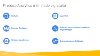 In-app Ads
AdMob
● Mostre anúncios de milhões de anunciantes em seu app
● Use o Firebase audiences para melhorar sua monetização
Nativo
Interstitial
Video
Monetização Inteligente com o AdMob
 