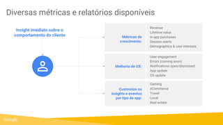 Firebase Analytics é ilimitado e gratuito
Gratuito App-first
Integrado com o AdWords
Entenda seus usuários através da
segmentação
Simples e poderoso
Eventos ilimitados
 