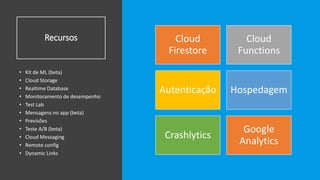 Recursos
• Kit de ML (beta)
• Cloud Storage
• Realtime Database
• Monitoramento de desempenho
• Test Lab
• Mensagens no app (beta)
• Previsões
• Teste A/B (beta)
• Cloud Messaging
• Remote config
• Dynamic Links
Cloud
Firestore
Cloud
Functions
Autenticação Hospedagem
Crashlytics
Google
Analytics
 