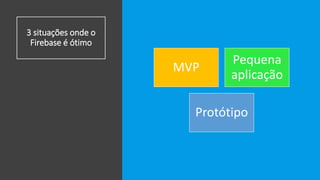 3 situações onde o
Firebase é ótimo
MVP
Pequena
aplicação
Protótipo
 