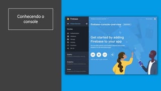 Conhecendo o
console
 