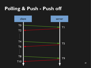 60 
Polling & Push - Push off 
client server 
T0 
T1 
T2 
T4 
T5 
T6 
T8 
T9 
T10 
 