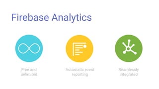 Firebase Analytics
Free and
unlimited
Automatic event
reporting
Seamlessly
integrated
 