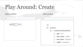 Play Around: Create
before push(); after push();
 