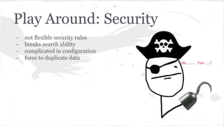 Play Around: Security
- not flexible security rules
- breaks search ability
- complicated in configuration
- force to duplicate data
 