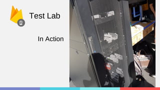 Test Lab
In Action
 