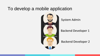 Authentication
Database
Storage
Analytics
Crash Reporting
Push Notifications
Web Hosting
etc.
To develop a mobile application
Backend Developer 1
System Admin
Backend Developer 2
 