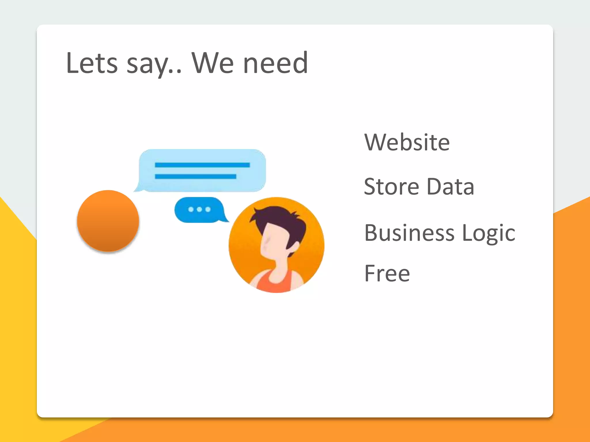 Lets say.. We need
Website
Store Data
Business Logic
Free
 