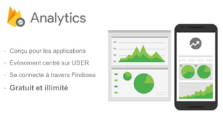 ⋅ Conçu pour les applications
⋅ Événement centré sur USER
⋅ Se connecte à travers Firebase
⋅ Gratuit et illimité
 